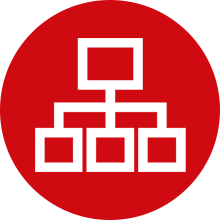 工藝配套，全程把控